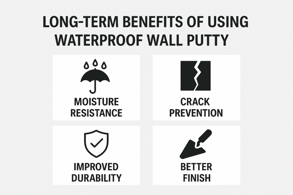waterproof wall putty benefits