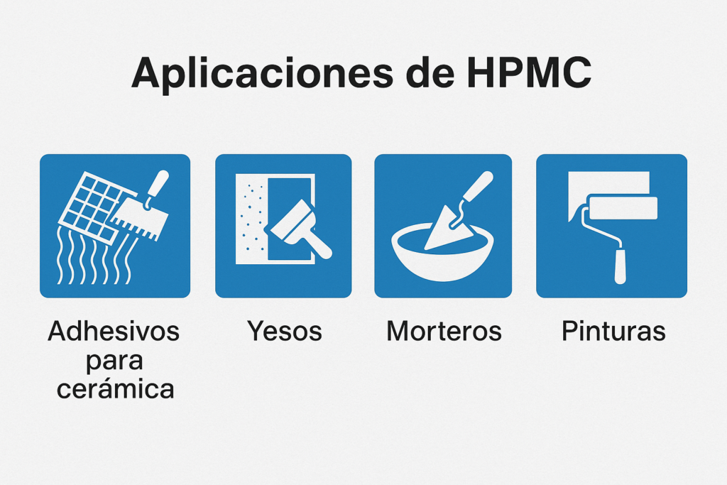 Aplicaciones de HPMC