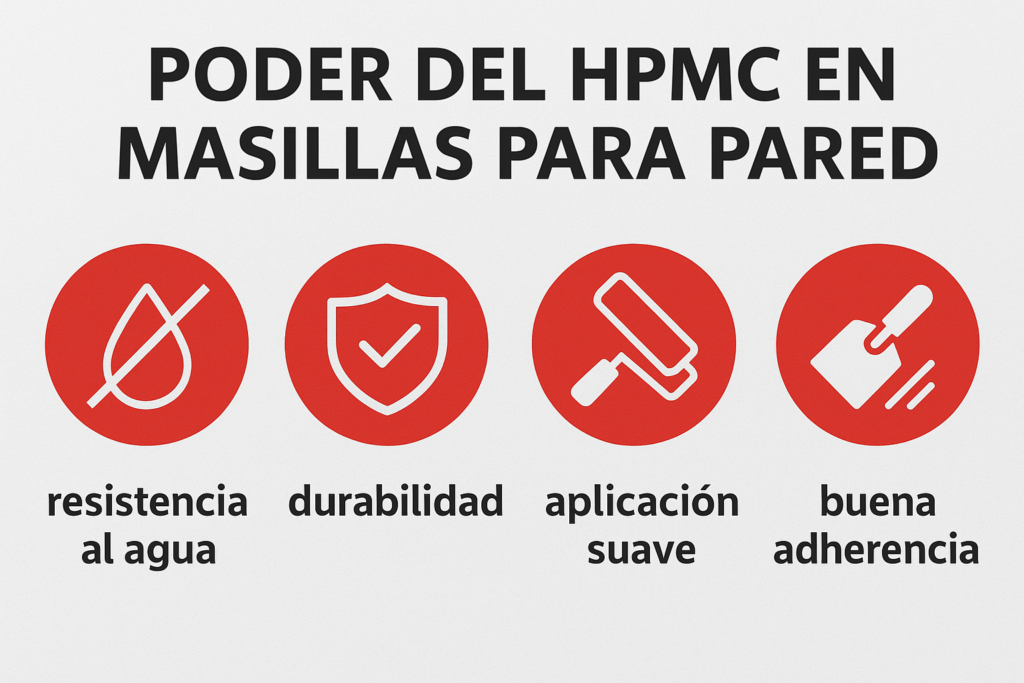 beneficios del HPMC en masilla