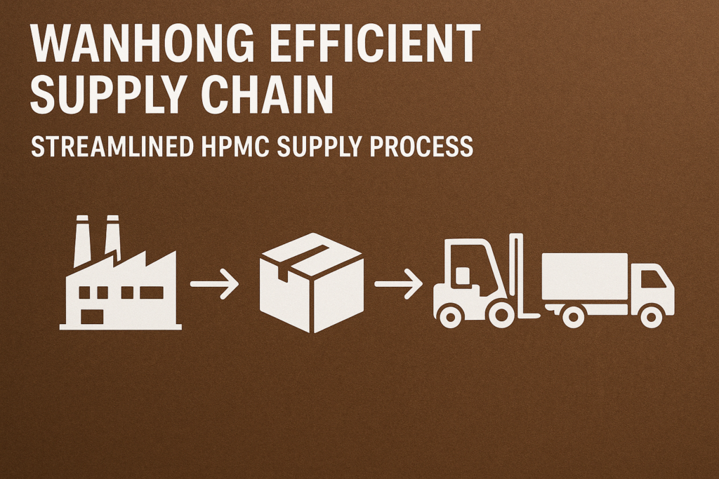 WANHONG efficient supply chain